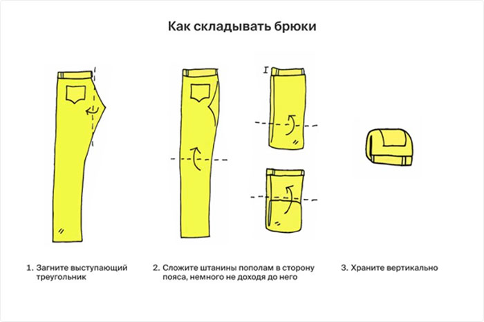 Умное хранение  - фото №7