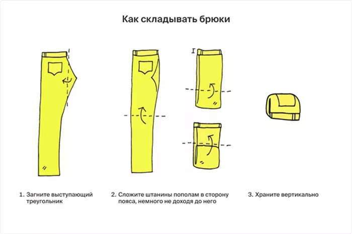 Умное хранение  - фото №7